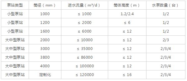 �����һ�w���A�Ʊ�վ�aƷ�Y��